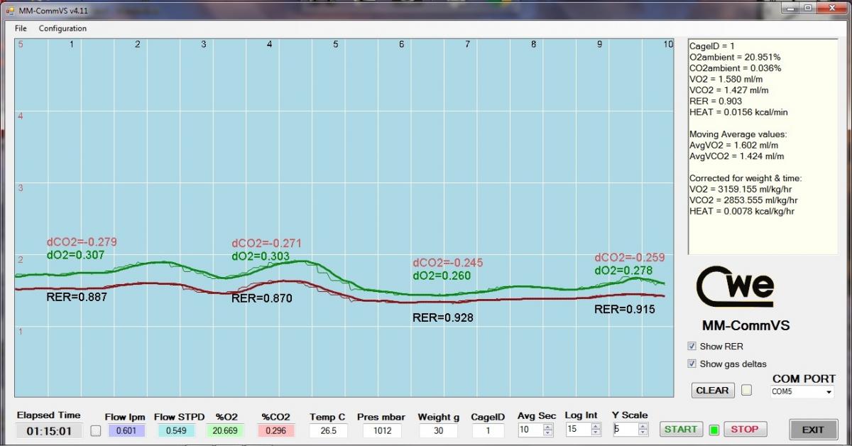 MM-COMM monitoring screen (click for larger image)