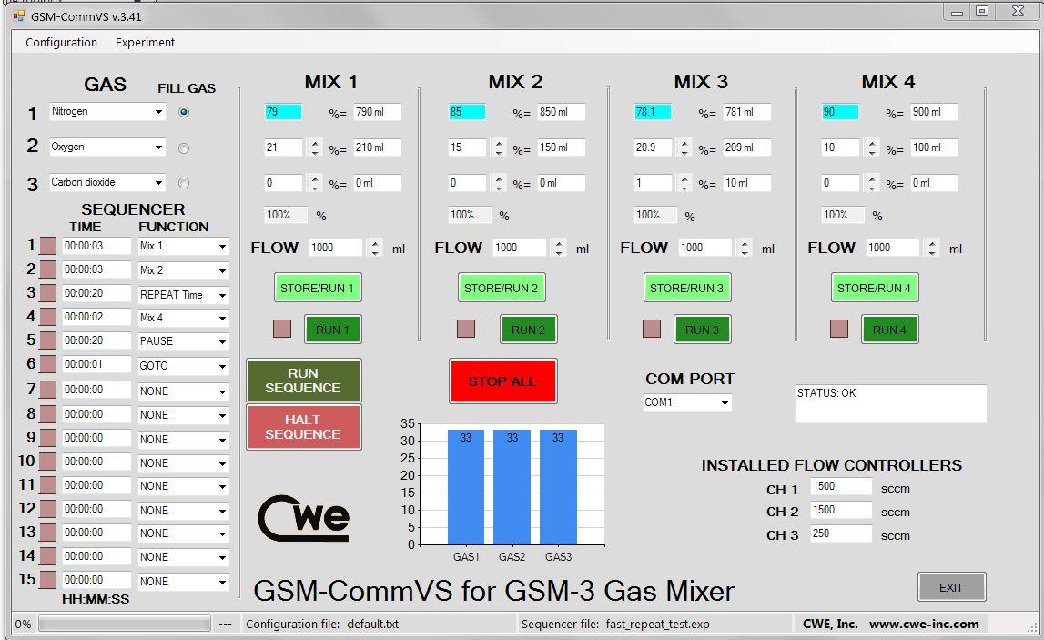 GSM-3 Gas Mixer GSM-CommVS