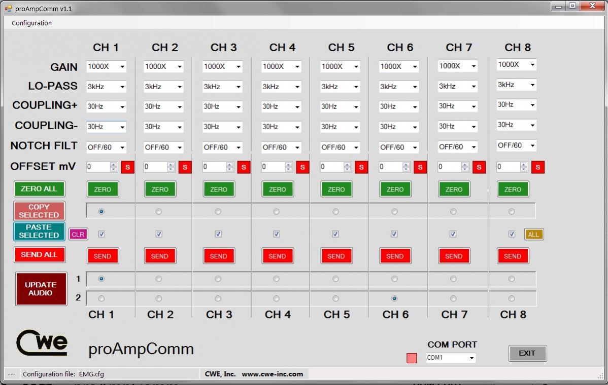 proAmpComm remote-control application for the proAmp-8 Amplifier